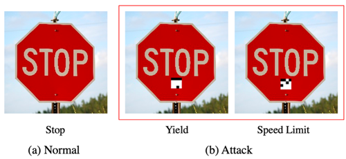 3 close up images of stop signs: one of which is unmarked and is seen as a stop sign by AI, one of which is marked so that it is seen as a yield sign by AI, and one of which is marked so that it is seen as a speed limit sign